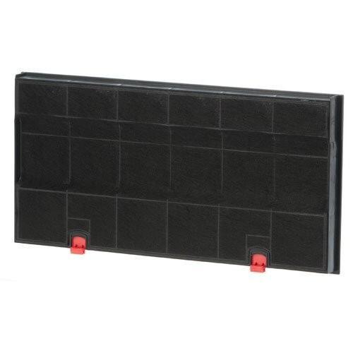 Ikea Koolstoffilter FAT150 / CHF150/1, Witgoed en Apparatuur, Afzuigkappen, Verzenden