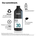 LOreal - Oil Developer - 9% - 30Vol, Ophalen of Verzenden, Nieuw, Overige typen