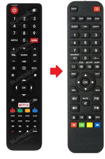 Krüger&Matz KM0232-S afstandsbediening, Audio, Tv en Foto, Afstandsbedieningen, Verzenden