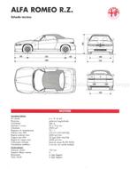 1992 ALFA ROMEO RZ PERSMAP ITALIAANS, Nieuw, Alfa Romeo, Author