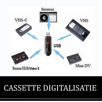 Cassette digitaliseren - Tot 50% STAPEL KORTING beschikbaar voor biedingen