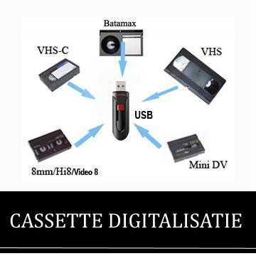 Cassette digitaliseren - Tot 50% STAPEL KORTING, Diensten en Vakmensen, Film- en Videobewerking, Film- of Videodigitalisatie, Montage of Bewerking