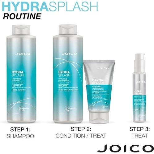 Joico Hydra Splash Hydrating Set - 300+250ml, Sieraden, Tassen en Uiterlijk, Uiterlijk | Haarverzorging, Overige typen, Nieuw