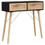 Wandtafel met Lades - retourdeal - Haltafel Must-have! 47%, Huis en Inrichting, Ophalen of Verzenden, Nieuw