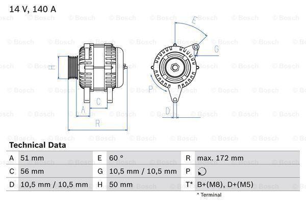 Dynamo / Alternator OPEL SIGNUM (2.0 DTI,2.2 DTI), Auto-onderdelen, Motor en Toebehoren, Nieuw, Ophalen of Verzenden