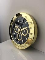 GF Exclusives - Rolex Clock Artwork By: GF Exclusives