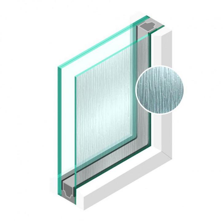 Dubbel glas Figuur Cotswold blank 4mm - sp - 33.1, Doe-het-zelf en Verbouw, Glas en Ramen, Ophalen of Verzenden