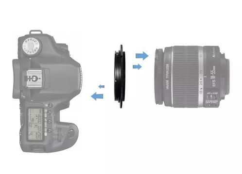 Caruba Omkeerring Nikon f - 55mm, Audio, Tv en Foto, Fotografie | Lenzen en Objectieven, Overige typen, Nieuw, Ophalen of Verzenden