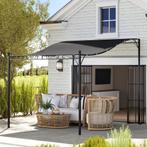 TRUUSK Aanbouwpaviljoen Pergola Met Dak, Waterafstotend Pavi, Tuin en Terras, Verzenden, Nieuw