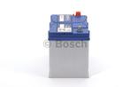 Accu / Batterij MITSUBISHI L200 /,TRITON (2.5 DI-D,2.5..., Ophalen of Verzenden, Nieuw