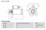 Startmotor / Starter OPEL SIGNUM (1.9 CDTI), Ophalen of Verzenden, Nieuw