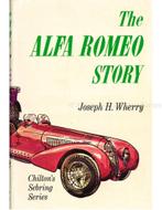 THE ALFA ROMEO STORY (CHILTONS SEBRING SERIES), Nieuw, Alfa Romeo, Author
