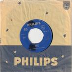 Rivertown Dixieland Band - Sunset + Clarinet Shuffle (Vin..., Verzenden, Nieuw in verpakking