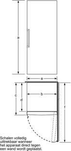 Siemens GS51NDWDV - iQ500 - Vriezer - Wit, Witgoed en Apparatuur, Vriezers en Diepvrieskisten, Verzenden, Nieuw