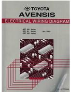 2003 TOYOTA AVENSIS ELECTRISCHE SCHEMA WERKPLAATSHANDBOEK, Auto diversen, Handleidingen en Instructieboekjes
