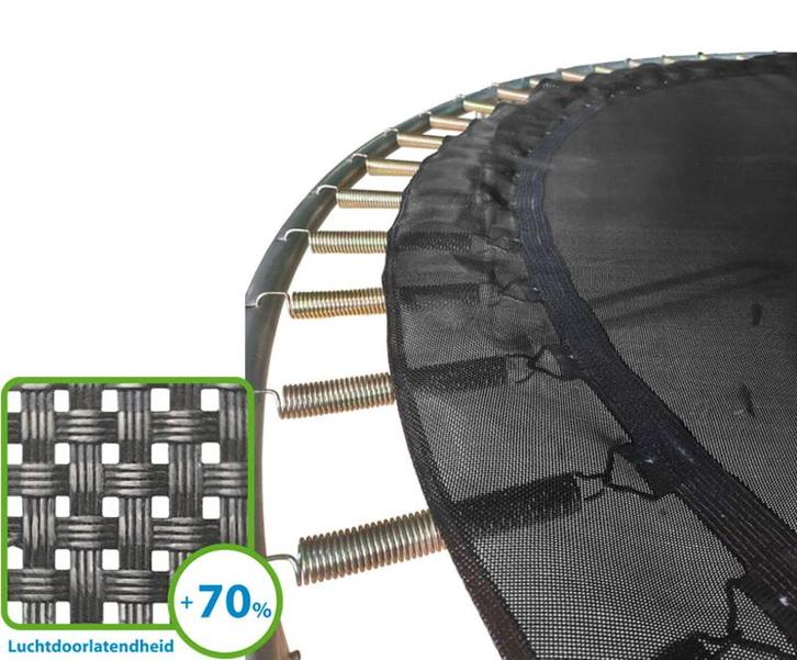 Ingraaf Springmat Trampoline Rond 427  -  430 cm, Kinderen en Baby's, Speelgoed | Buiten | Trampolines, Nieuw, Ophalen of Verzenden