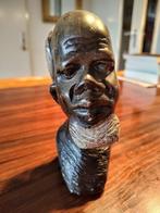 Zimbabwe (Zonder minimumprijs)