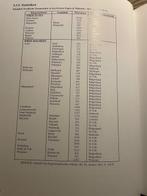 België 2001 - Luxe boek - Postgeschiedenis Eupen, Malmedy,, Gestempeld
