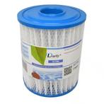 Filter Cartridge SC780, Verzenden, Nieuw