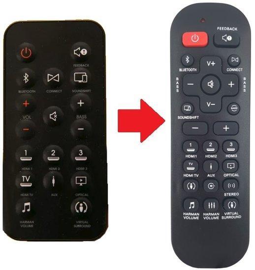 JBL Cinema SB450 afstandsbediening, Audio, Tv en Foto, Afstandsbedieningen, Verzenden