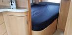 Hoeslakens opmaat alle kleuren aanbieding 135 GR  dik  !!.), Caravans en Kamperen, Ophalen of Verzenden, Nieuw