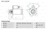 Startmotor / Starter, Ophalen of Verzenden, Nieuw