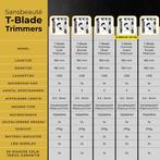 2dekans | Professionele Draadloze T-blade Tondeuse -, Ophalen of Verzenden, Zo goed als nieuw