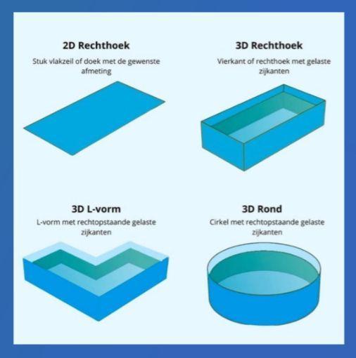 3D Vijverzak Epdm 1,0 Goedkoopste van Nederland en België !!, Tuin en Terras, Vijver-toebehoren, Vijverfolie, Nieuw, Verzenden