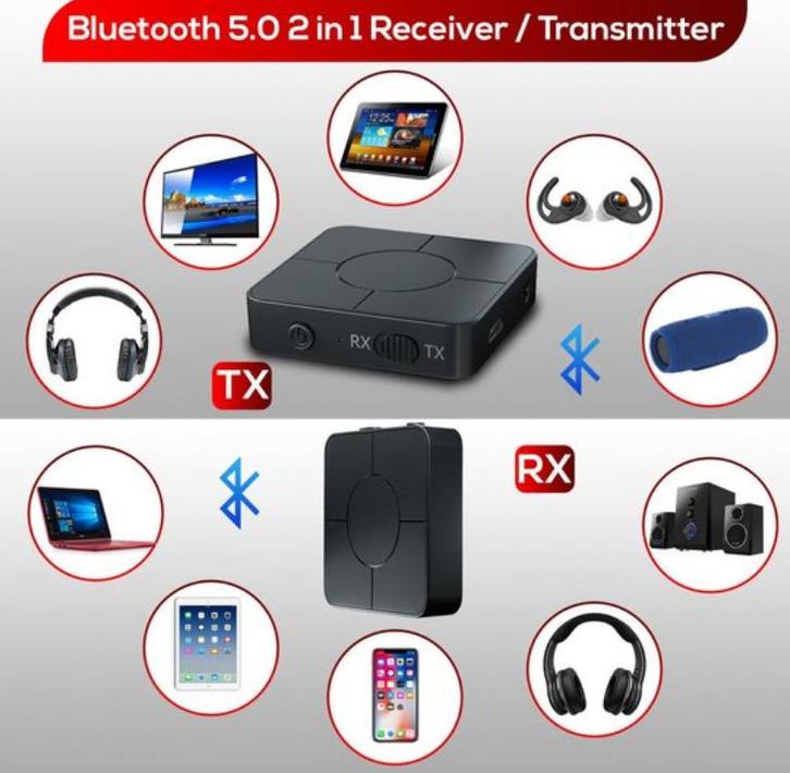 Luving™ - KN326 - Bluetooth Ontvanger - Bluetooth Zender -, Computers en Software, Overige Computers en Software, Zo goed als nieuw