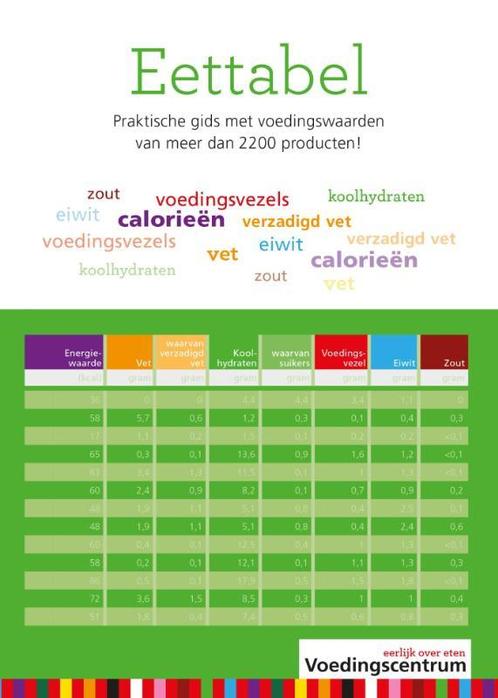 Eettabel 9789051770711, Boeken, Wetenschap, Zo goed als nieuw, Verzenden