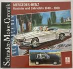 Mercedes-Benz Roadster und Cabriolets 1949-1989, Schrader, Boeken, Halwart Schrader, Zo goed als nieuw, Algemeen, Verzenden