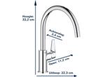 GROHE BauCurve - Keukenkraan - Hoge uitloop 360° draaibereik, Verzenden, Zo goed als nieuw