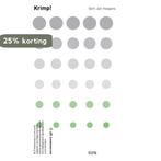 Krimp! / SUN-Statements / 3 9789461053619 G.J. Hospers, Verzenden, Gelezen, G.J. Hospers