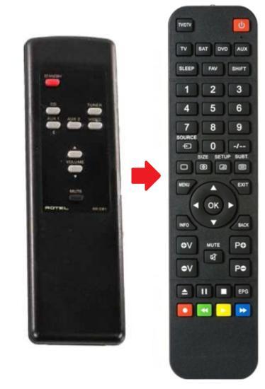 Rotel RC-972 afstandsbediening - RR-C91, Audio, Tv en Foto, Afstandsbedieningen, Verzenden