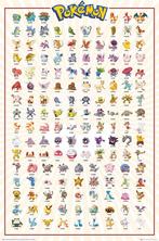 Poster Pokémon Kanto 151 French Characters 61x91,5cm, Verzenden, Nieuw, A1 t/m A3