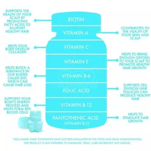 Sugarbearhair Hair Vitamins (74 stuks) (Haarvitamines), Sieraden, Tassen en Uiterlijk, Uiterlijk | Haarverzorging, Nieuw, Verzenden