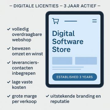 Ter Overname | Winstgevende Digitale softwareWebshop Te Koop beschikbaar voor biedingen