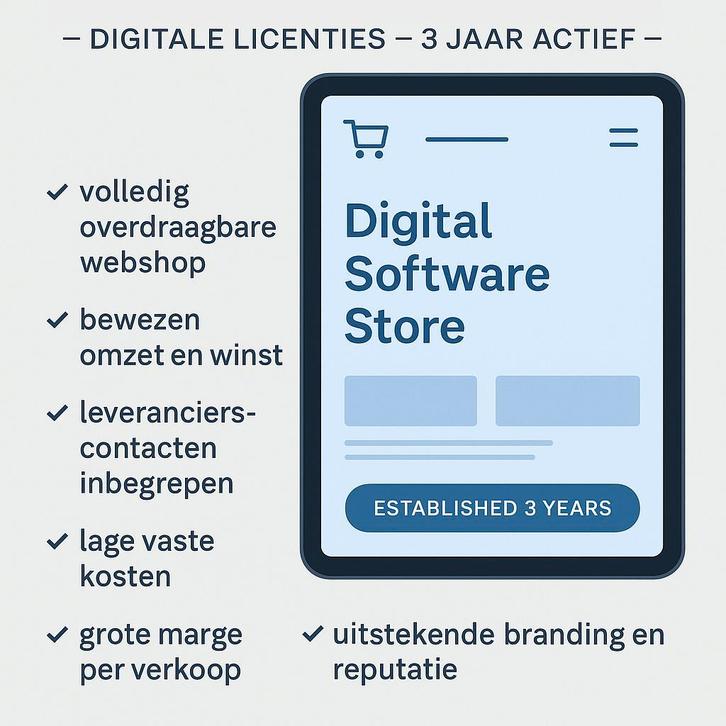 Ter Overname | Winstgevende Digitale softwareWebshop Te Koop, Zakelijke goederen, Exploitaties en Overnames