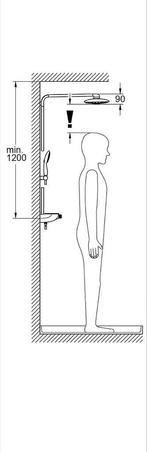 GROHE Rainshower SmartControl Duo Regendouche – ø 36 cm -, Huis en Inrichting, Verzenden, Nieuw