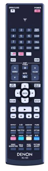 Denon RC-1161 afstandsbediening, Audio, Tv en Foto, Afstandsbedieningen, Verzenden
