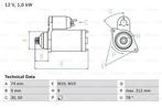 Startmotor / Starter TOYOTA PASEO (1.5), Auto-onderdelen, Motor en Toebehoren, Ophalen of Verzenden, Nieuw