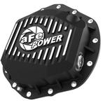 aFe 2020 Chevrolet Silverado 2500 HD  Rear Differential, Ophalen of Verzenden, Nieuw