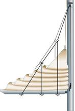 Lazy Jack systeem 3-benen systeem - Voor masten tot 12 meter, Watersport en Boten, Ophalen of Verzenden, Nieuw