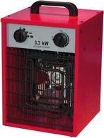 Tweedekans | Perel Ventilatorkachel, voor binnen, 2, Doe-het-zelf en Verbouw, Verwarming en Radiatoren, Ophalen of Verzenden, Zo goed als nieuw