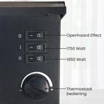 Beper RI.504 Elektrische Haard - Sfeerhaard - Openhaard -, Ophalen of Verzenden, Zo goed als nieuw