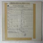 Kinks - Give The People What They Want (TEST PRESSING!!) -, Nieuw in verpakking