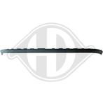 BUMPER SPOILER VOOR RENAULT CLIO 2005-2009 960157154R, Ophalen of Verzenden, Nieuw