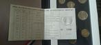 Frankrijk. Proof Set (BE) 2001 (11 monnaies) (Zonder