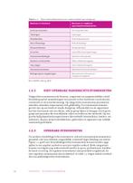 Eventmarketing 9789043025829, Boeken, Verzenden, Zo goed als nieuw