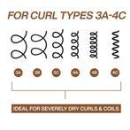 Redken All Soft Mega Curls Shampoo, Verzenden, Nieuw